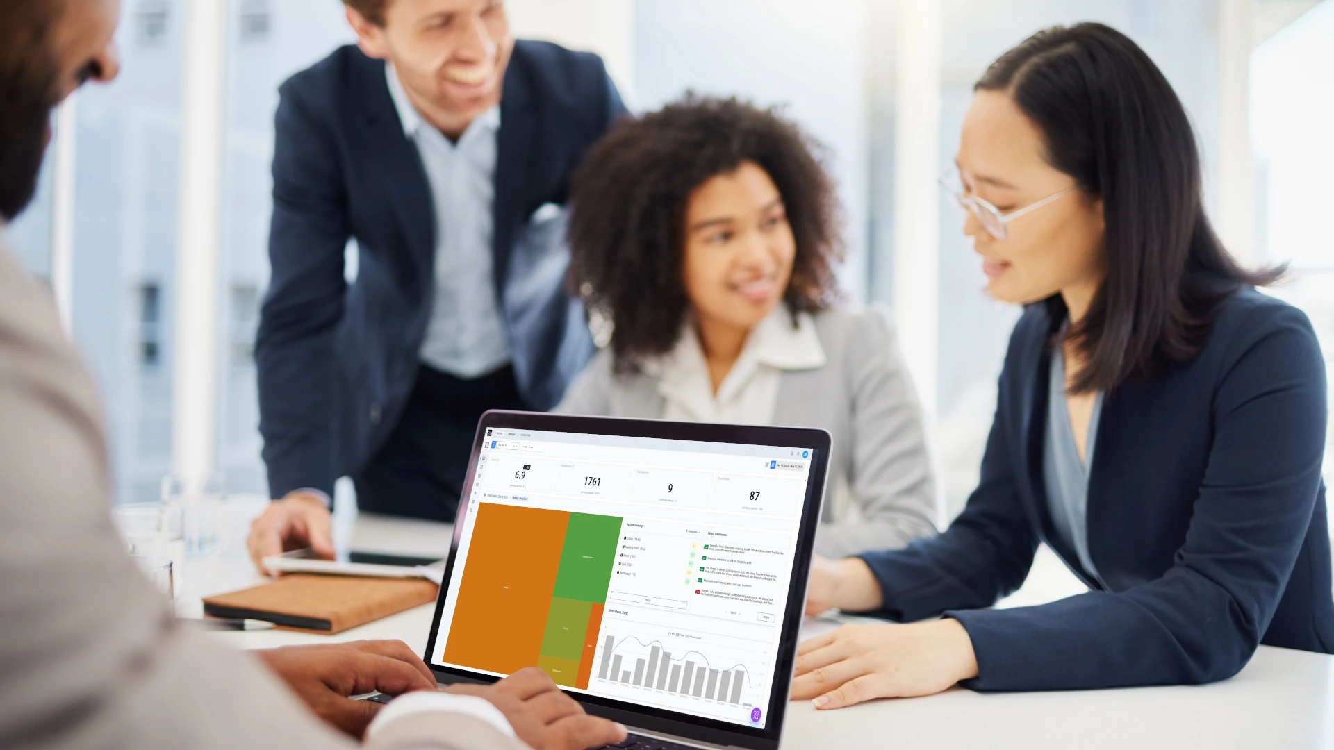 CX Professionals Dashboard